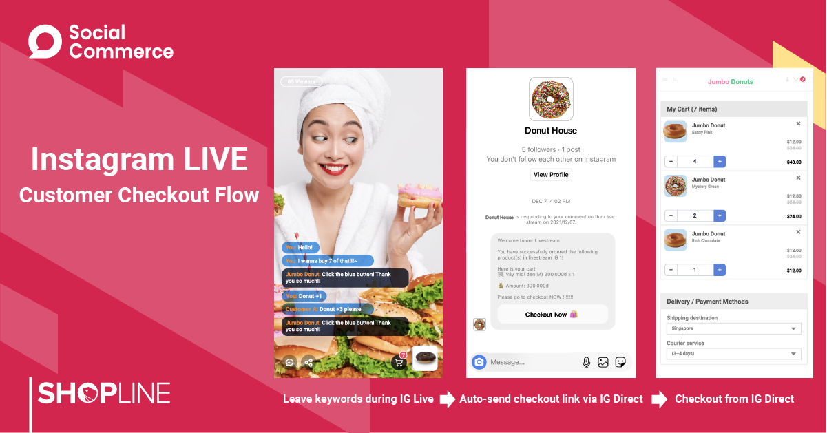 SHOPLINE adds Instagram LIVE integration to suite of Social Commerce  solutions (2022) - SHOPLINE ACADEMY l Free e-Commerce and Digital Marketing  Resources